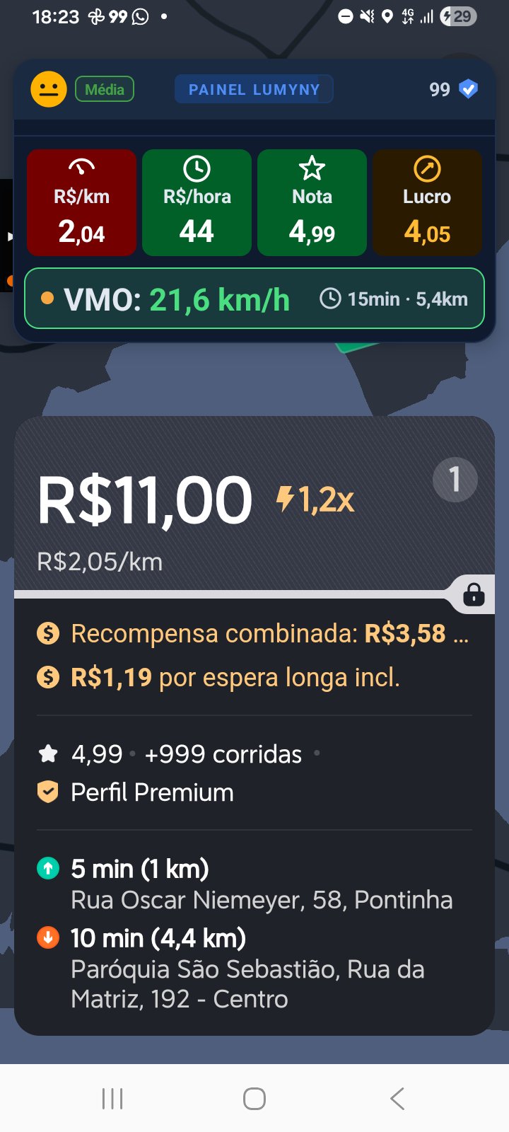 Painel visual LumynyPRO para ferramentas de motoristas